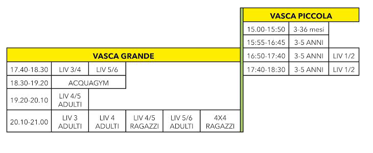 iscrizioni-nuoto-2018-orari
